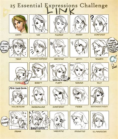 Afbeeldingsresultaten voor Anime Face Expressions