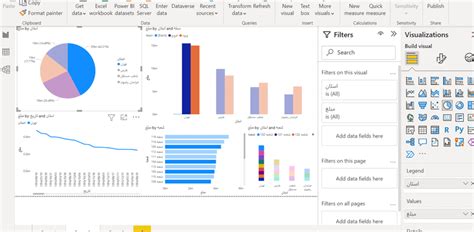 Toradh íomhá ar Fill Rate of a Table in SQL Power BI Dashboard