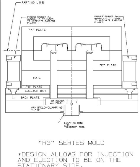 Injection Molding Mold Design に対する画像結果
