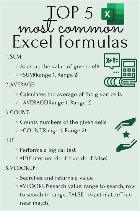 Toradh íomhá ar Common Formulas in Excel