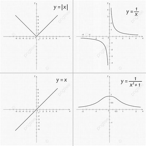 Math Function Designs に対する画像結果