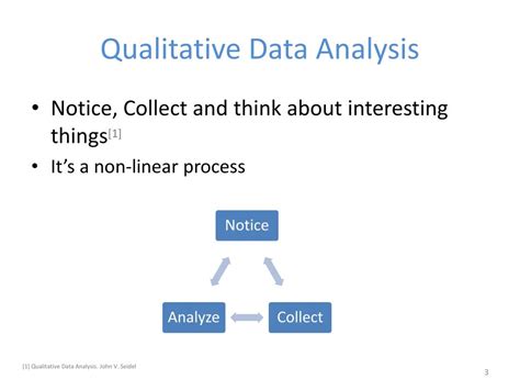Afbeeldingsresultaten voor Open Code