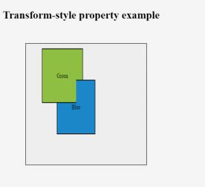 Image result for How to Use Transform in CSS