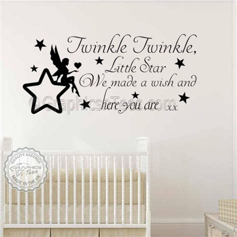 Image result for Twinkle Dy