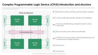 Toradh íomhá ar Programmable Logic Device Icon