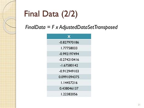 Image result for Pca Model in Image Processing