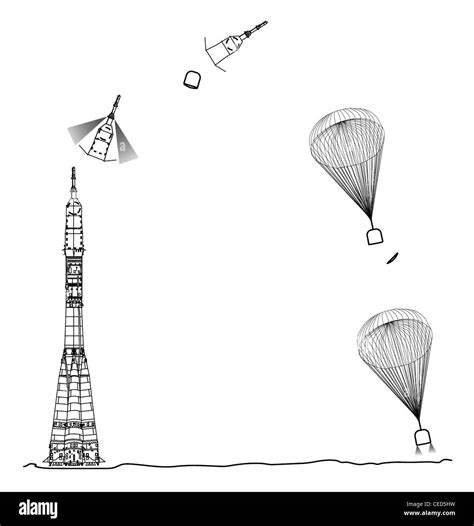 Image result for Launch Sequence Diagram