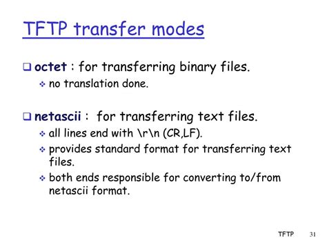Image result for TFTP Examples