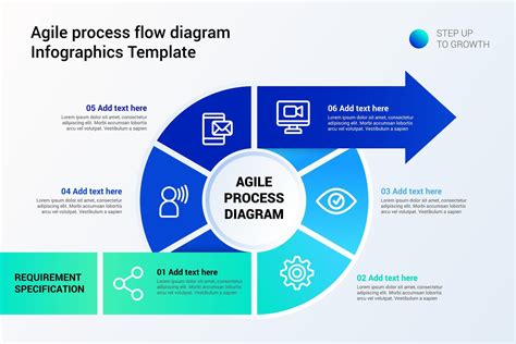 Workflow Diagram with Loop에 대한 이미지 결과