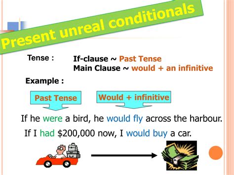 Image result for Other Conditional Forms
