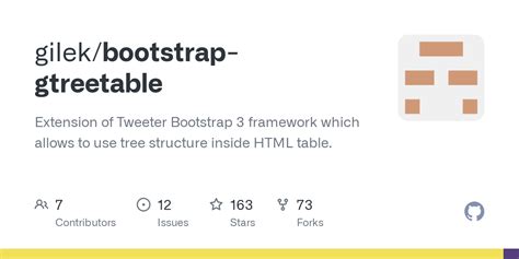 Image result for Tree Table Bootstrap