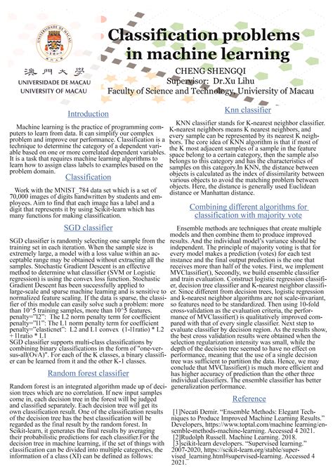 BSc It Projects for Final Year に対する画像結果