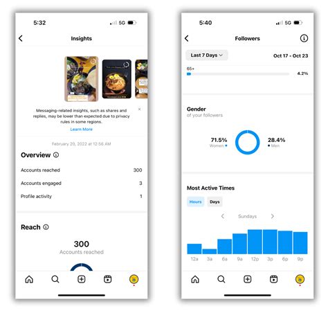 Toradh íomhá ar What Does a Instagram HTML Look Like
