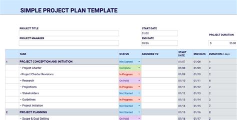 Toradh íomhá ar BPM Project Plan Example