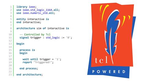 Image result for VHDL Test Bench Example