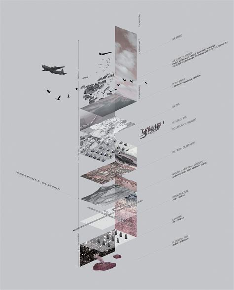 Image result for Architecture Mapping Diagram