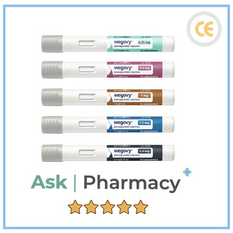 Wegovy Injection Pin に対する画像結果
