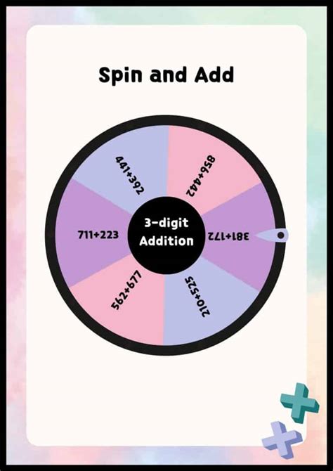 Toradh íomhá ar How to Make a Addition Game