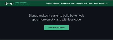 Image result for API Django