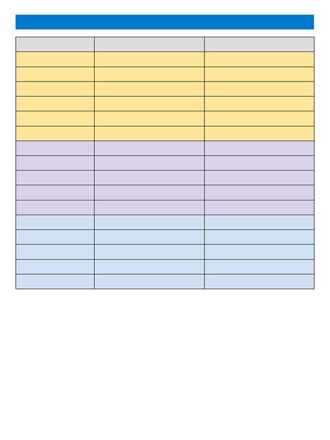 Image result for CSS Properties Cheat Sheet