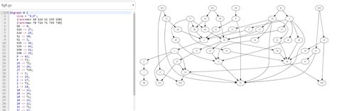Image result for Graphviz Timing Diagram