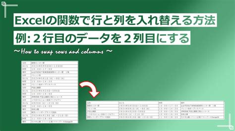 Best Way to Map Out Time in Excel に対する画像結果