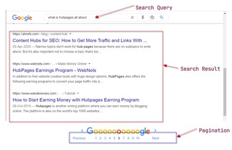 Image result for SQL Pagination