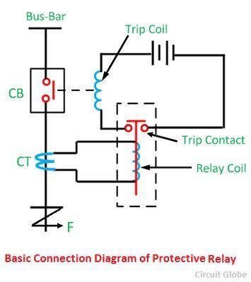 Compressor Protection Module Connected to a Time Delay Relay に対する画像結果