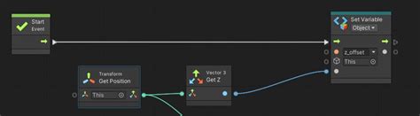 How to Make Camera Follow Player Unity 2D ਲਈ ਪ੍ਰਤੀਬਿੰਬ ਨਤੀਜਾ