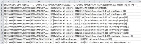 Image result for How to Loop a Message Is Dat File