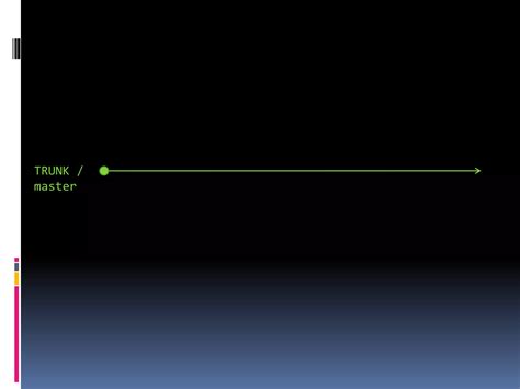 Toradh íomhá ar Git Flow vs Trunk Based