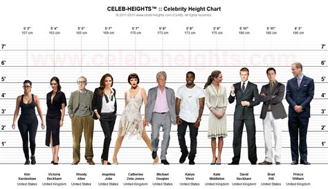 Image result for Brad Pitt Height Comparison