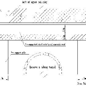 Strucutre Diagram に対する画像結果