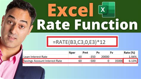 Excel Rate Function Formula に対する画像結果