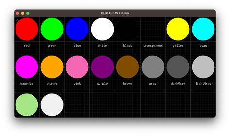 Image result for Source Code Style Text Color PHP