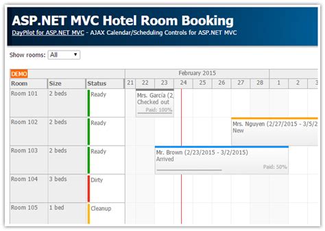 Image result for Web Application Architecture Design Using MVC to Build Hotel App