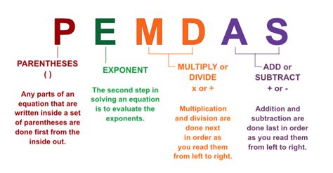 Image result for PEMDAS Exponents