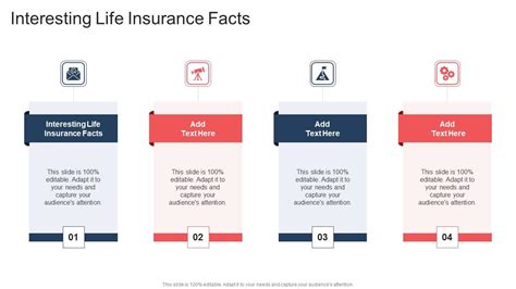Image result for Facts About Life Insurance