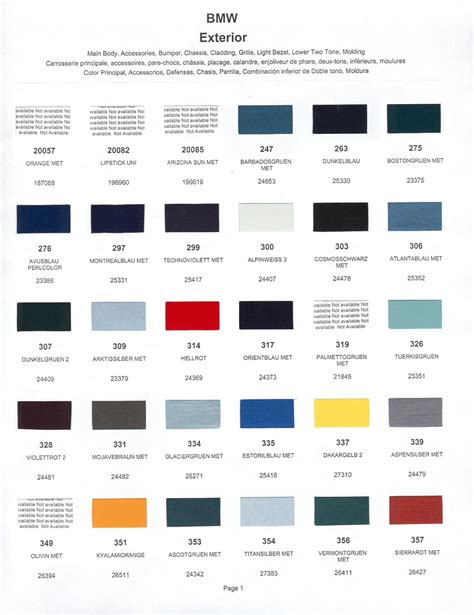 Toradh íomhá ar BMW Color Codes E83