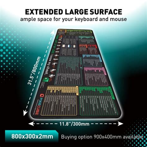 Image result for Mac Cheat Sheet Desk Mat