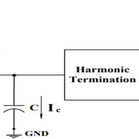 Class E Diagramme に対する画像結果