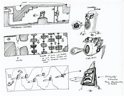 How to Make a Game Concept に対する画像結果