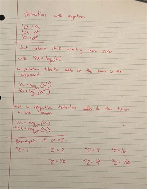 Afbeeldingsresultaten voor Graph with Only Negative Numbers in Physics