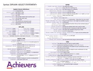 Image result for Microsoft SQL Explain