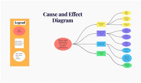 Binary Analysis Flow Chart ಗಾಗಿ ಇಮೇಜ್ ಫಲಿತಾಂಶ