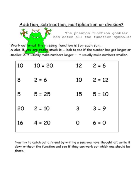 Image result for Addition Subtraction Multiplication Division