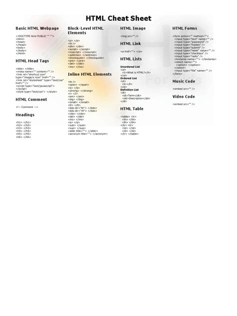 Toradh íomhá ar HTML Cheat Sheet Cards HD Image