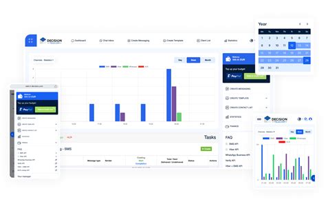 Image result for Dashboard Business