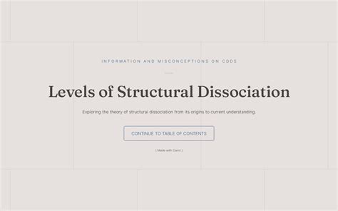 Image result for Model of Structural Dissociation Graph