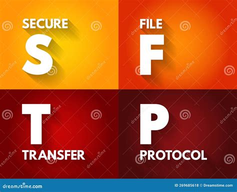 Secure File Transfer Protocol に対する画像結果